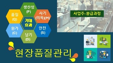 현장품질관리 이미지